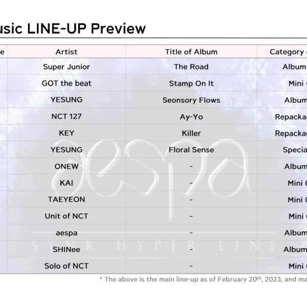 230220 - aespa's 1st Album is scheduled to release in April 2023