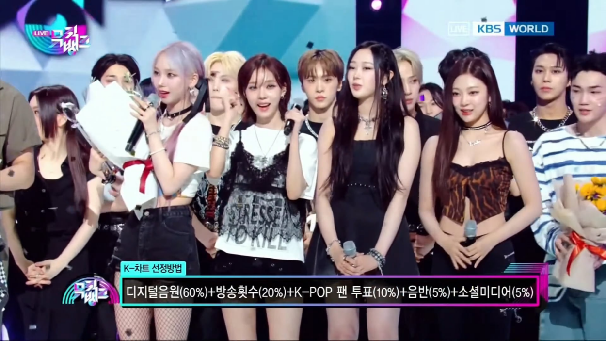230519 aespa earns their second win for ‘Spicy’ on KBS Music Bank + Encore