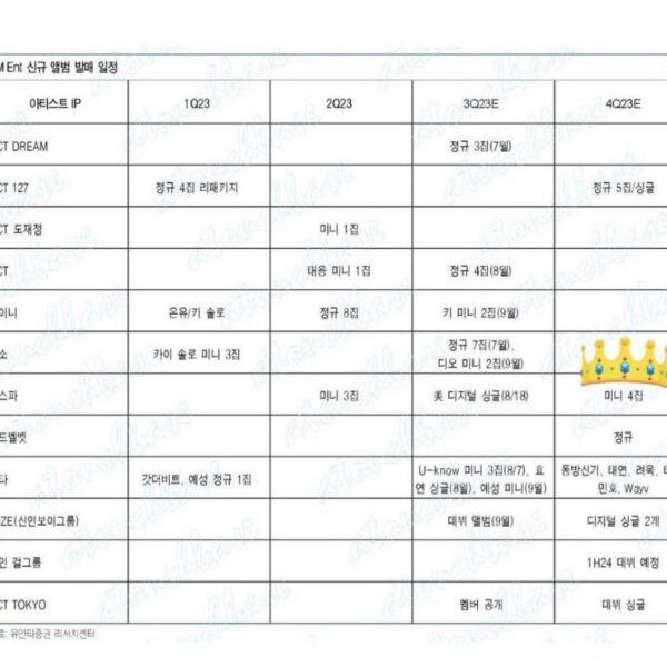 Aespa to have comeback for the 4th mini album on this q4 2023