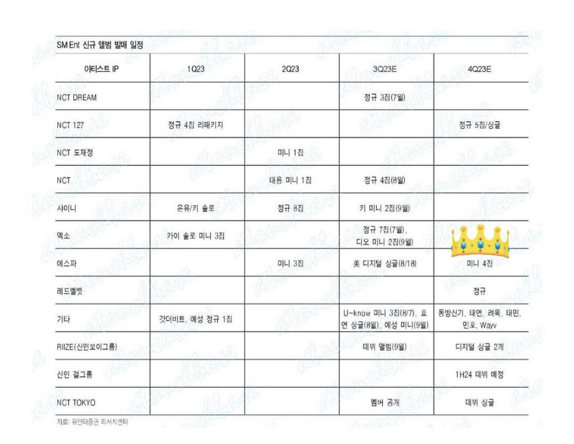 Aespa to have comeback for the 4th mini album on this q4 2023