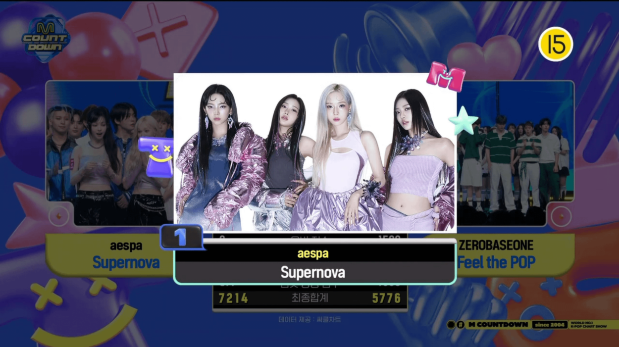 230523 aespa earns their first win for ‘Supernova’ on Mnet M Countdown