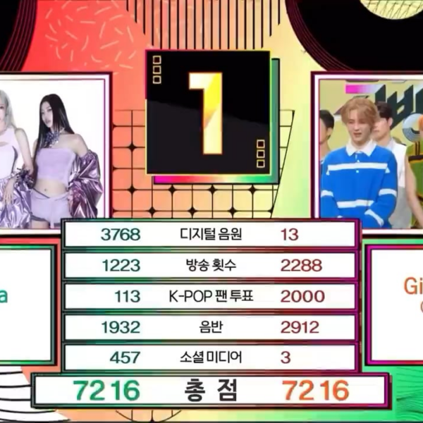 240614 aespa earns their sixth win for ‘Supernova’ on Music Bank