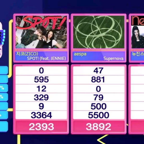 240623 aespa earns their eighth win for 'Supernova' on Inkigayo