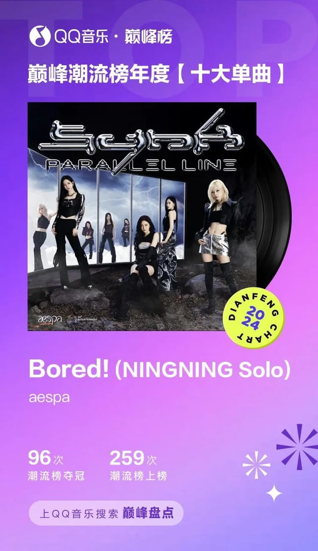 250107 Ningning's 'Bored!' wins 'TOP10 Singles of the Year (Trend Chart)' + Winter's 'Spark' wins 'TOP Electronic Singles of the Year' @ 2024 QQ Music Dianfeng Chart Awards
