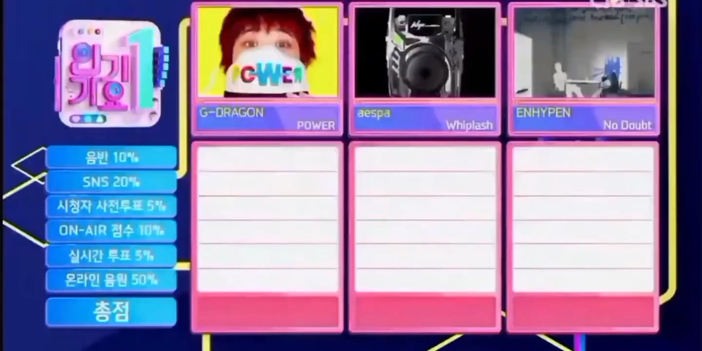241124 aespa earns their fourth win for ‘Whiplash’ on Inkigayo