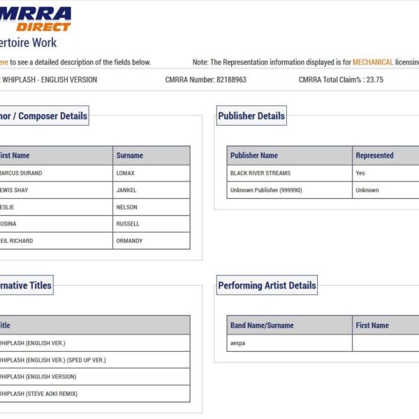 aespa's 'Whiplash (English Ver.)' has been registered on CMRRA + 'Whiplash (Steve Aoki Remix)' has also been listed under 'Alternative Titles'