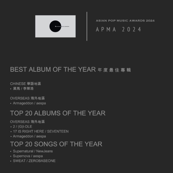 241227 aespa's 'Armageddon' has won 'Best Album of the Year,' 'TOP 20 Albums of the Year' & 'Supernova' has won 'TOP 20 Songs of the Year' as 'Overseas' Act at ASIAN POP MUSIC AWARDS 2024