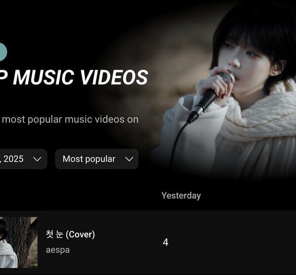 250110 Winter’s ‘The First Snow’ (Orig. Jung Joon-Il) reaches a new peak of #1 on YouTube South Korea Daily TOP Music Videos + debuts at #9 on Music Daily TOP Songs