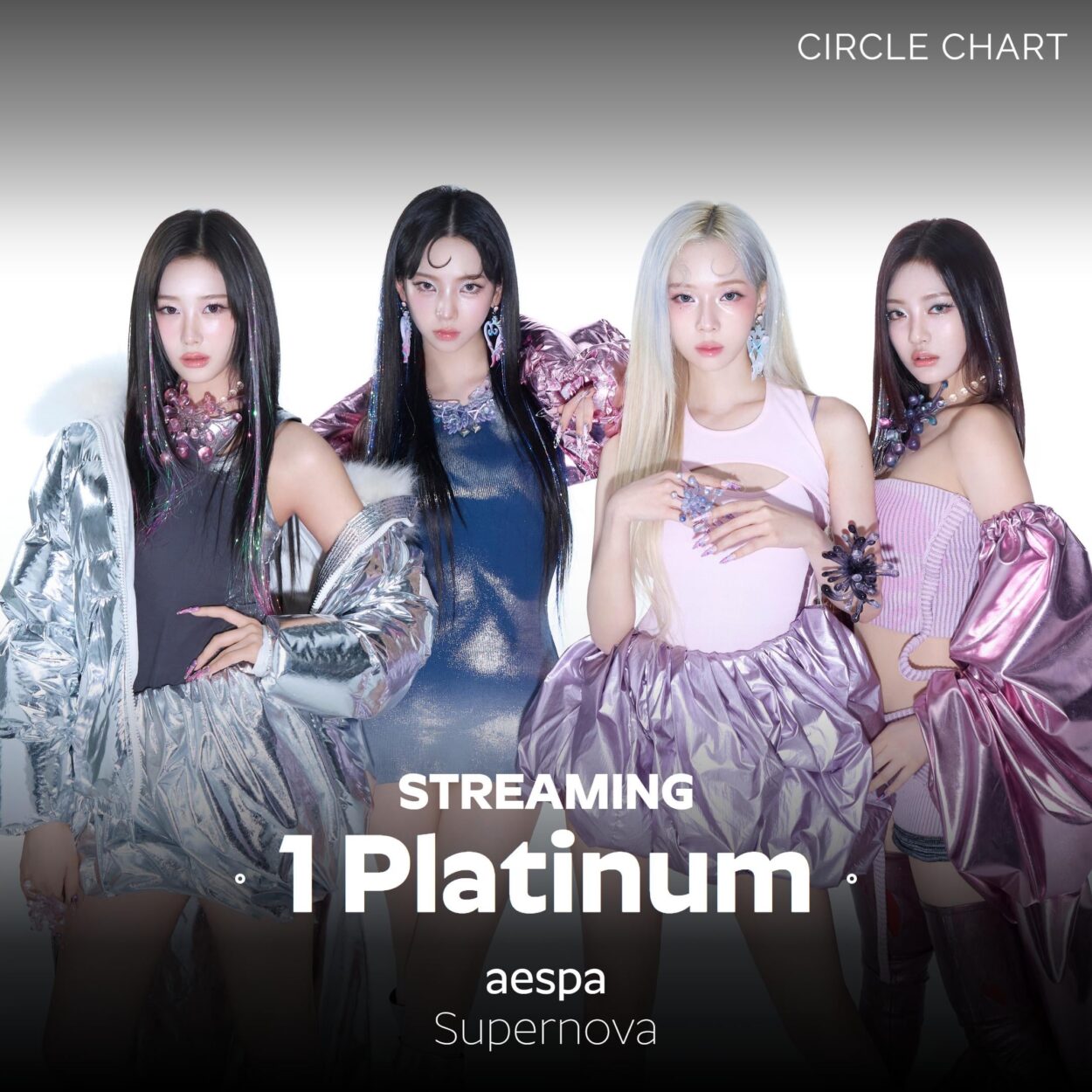 250306 aespa's 'Supernova' earns Platinum Streaming Certification on Circle Chart