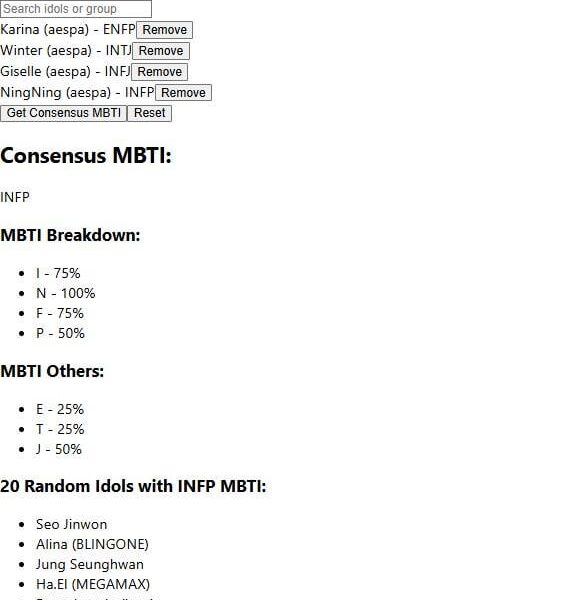 aespa Consensus MBTI - INFP