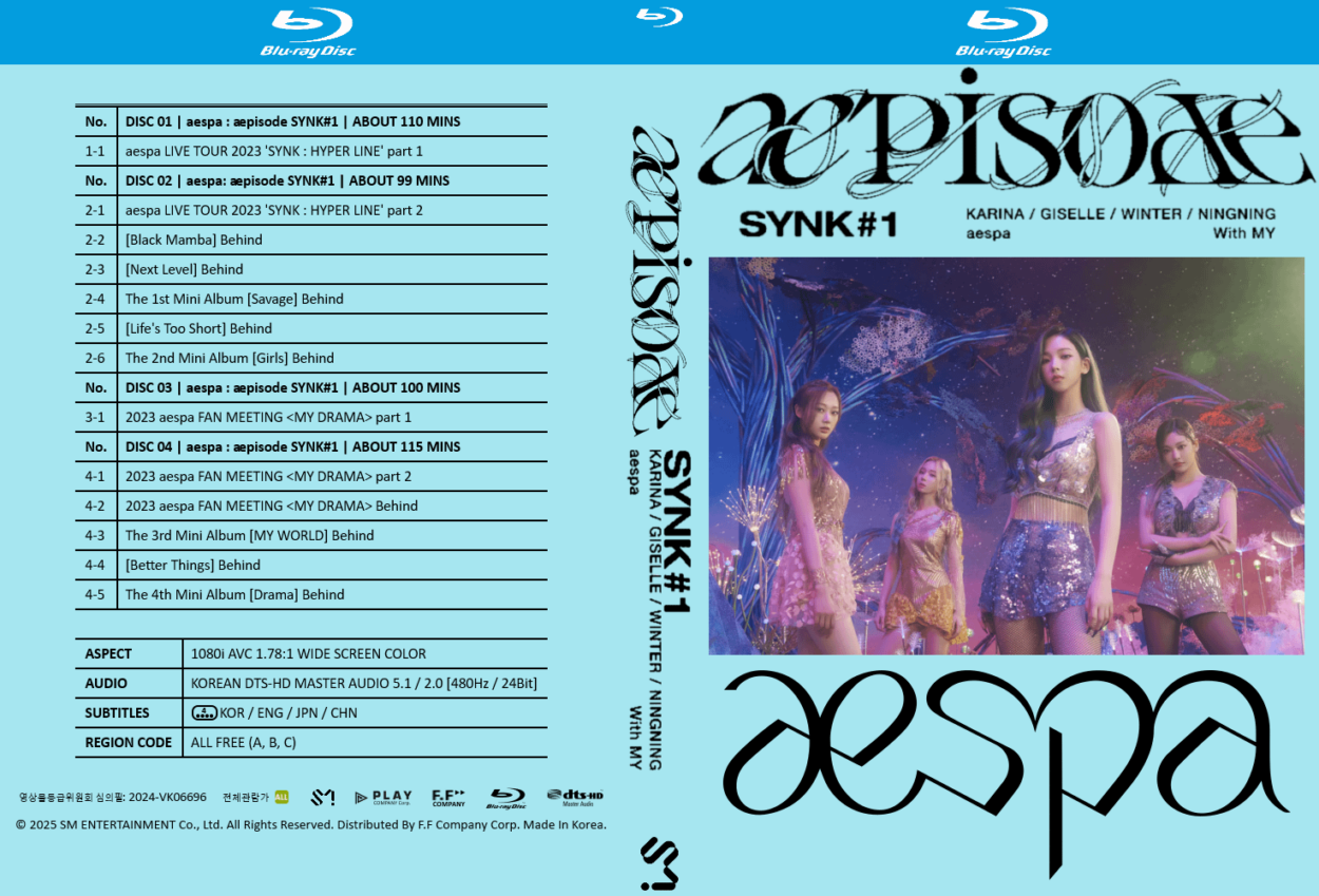 Custom Case Cover for aepisode SYNK#1