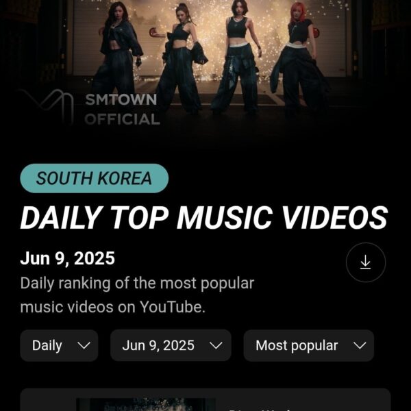 250611 aespa's 'Dirty Work (Performance Video)' debuts at #1 and #5 on YouTube South Korea and Global Daily TOP Music Videos, respectively.