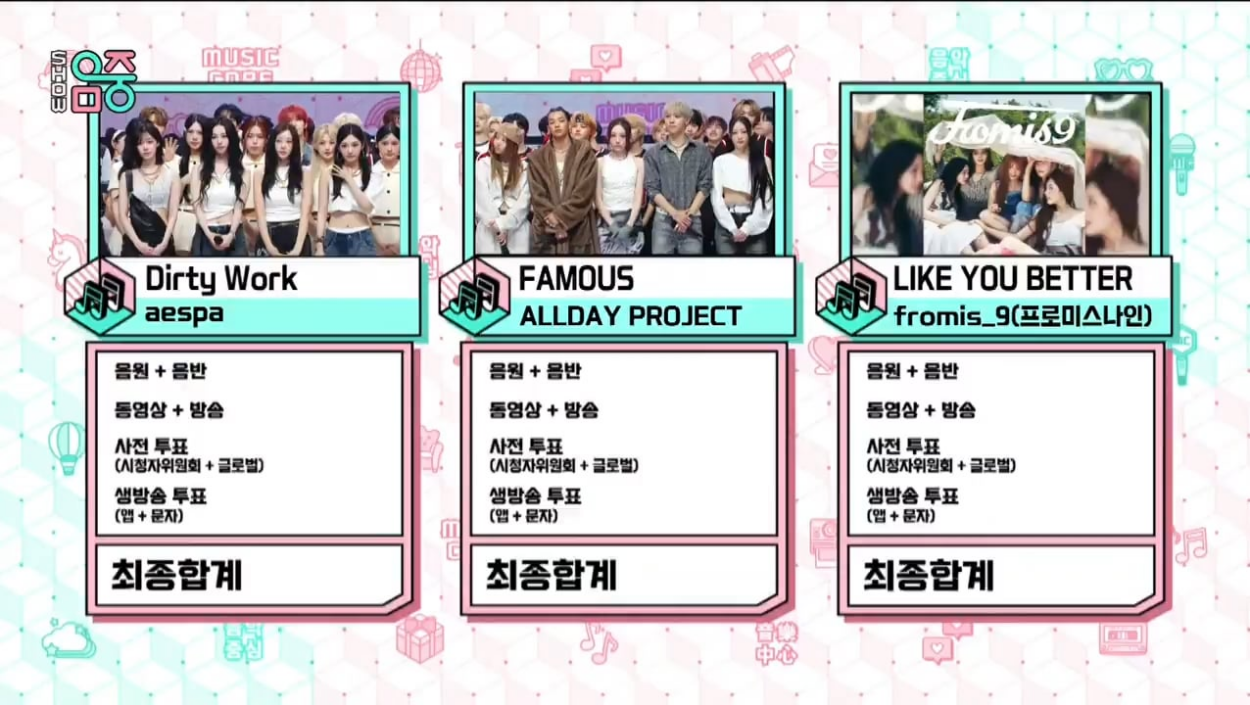 250712 aespa earns their third win for 'Dirty Work' on Music Core