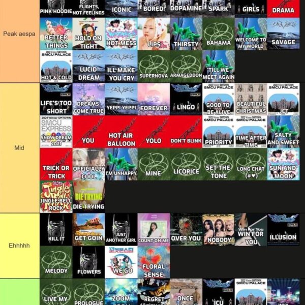 aespa discography tier list (until whiplash)