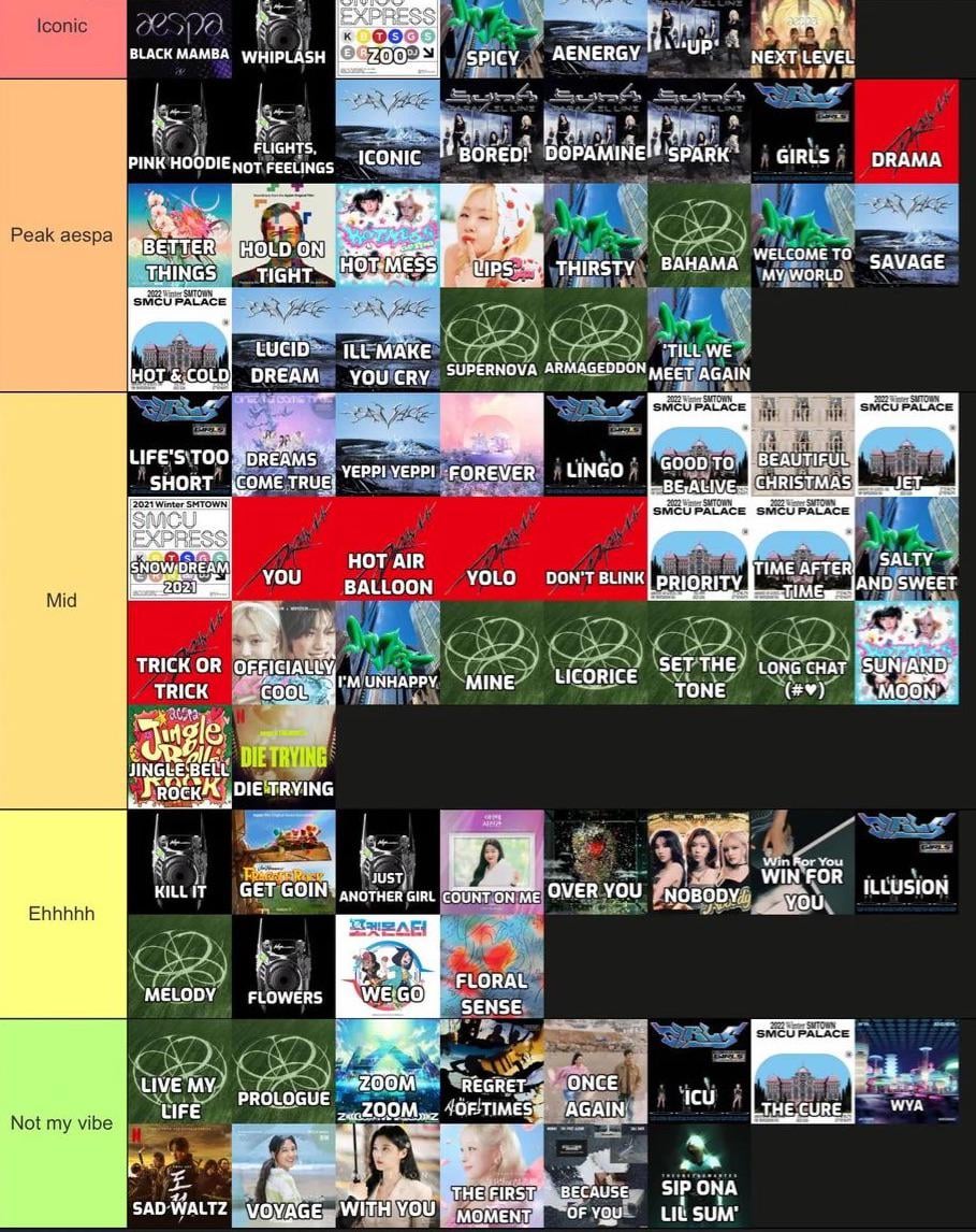 aespa discography tier list (until whiplash)
