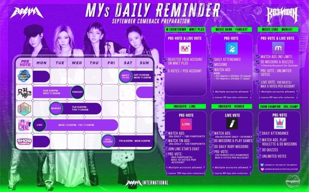 250918 aespa's 'Rich Man' Music Show Wins (Prediction + Voting Schedule)