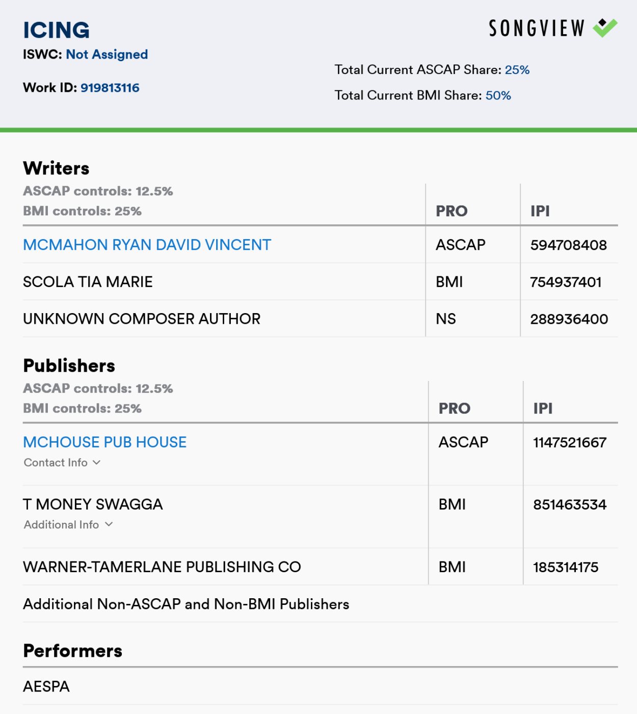 260224 aespa's new unreleased song titled 'Icing' has been listed on the ASCAP Repertory and aespa now have 7 unreleased songs listed.