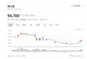 After Tokyo + May comeback, will aespa do NA/EU first or a Seoul encore?