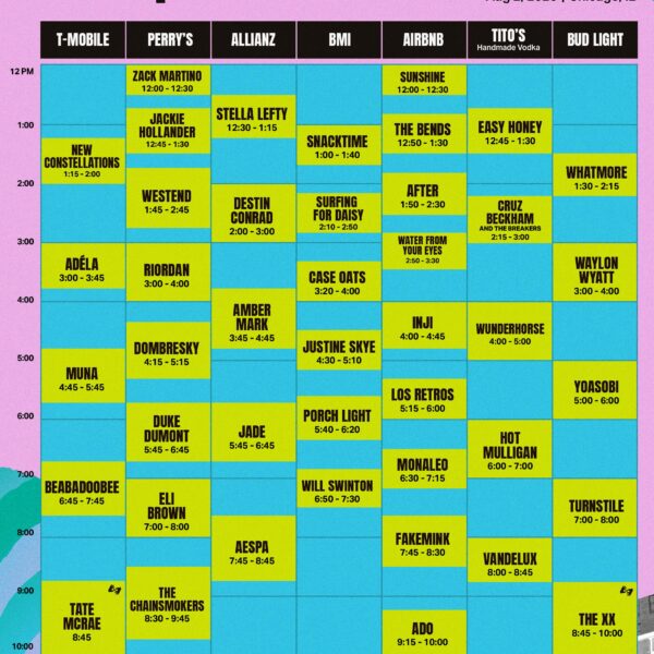 260513 aespa - Lollapalooza Chicago 2026 (Timetable)