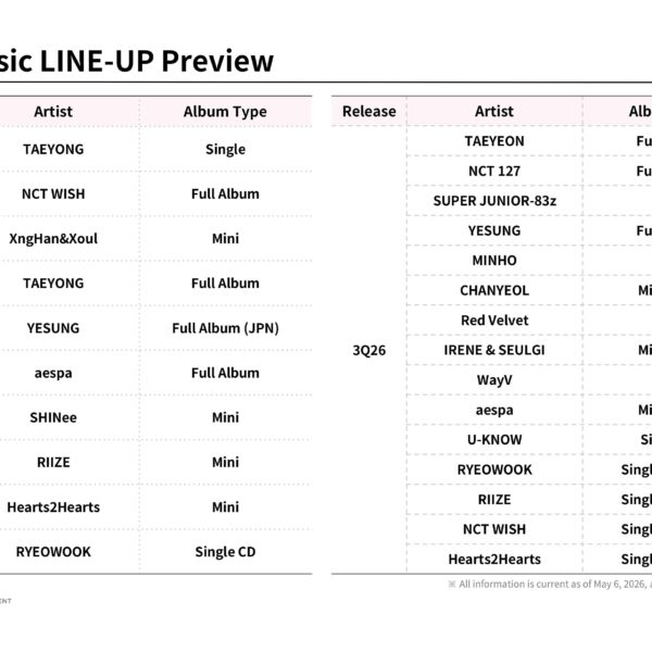 260506 aespa is expected to release a Japanese mini album in 3Q 2026, according to SM Music Line-Up Preview