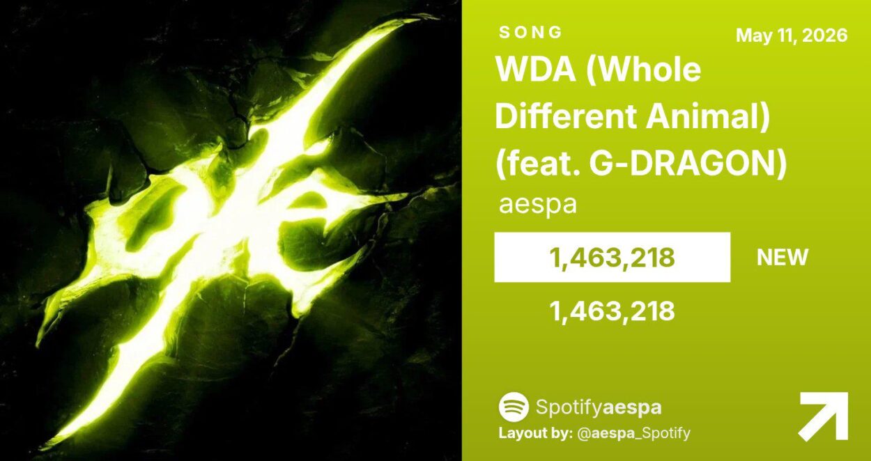 260511 aespa's 'WDA (Whole Different Animal) (Feat. G-DRAGON)' debuts with 1,463,218 streams on Spotify Counter