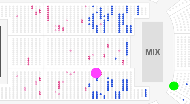 Recommended Seating for Concert - floor or main concourse?