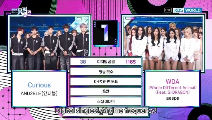 260605 aespa have earned their 1st Win for "WDA (feat. G-DRAGON)” on KBS Music Bank