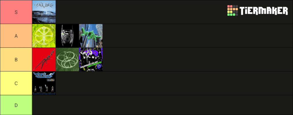 My aespa Album tierlist
