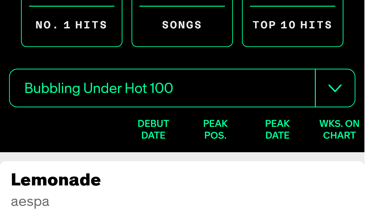 260609 aespa's 'LEMONADE' debuts at #7 on the Billboard Bubbling Under Hot 100, their first entry on the chart!