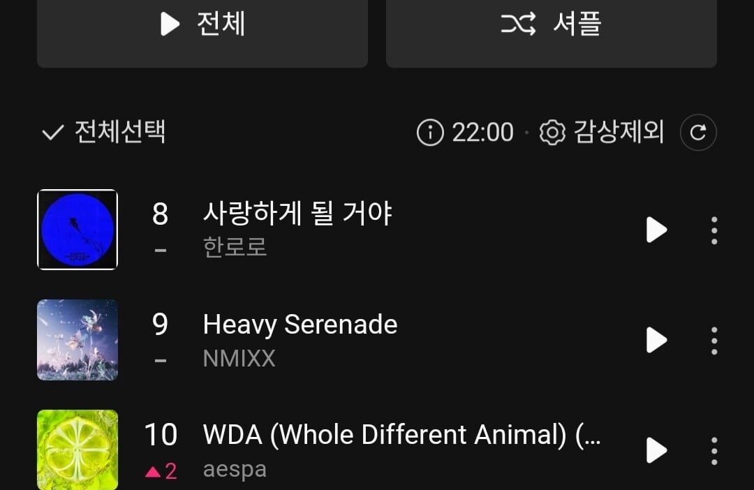 260529 aespa's 'WDA (Whole Different Animal) (Feat. G-DRAGON)' and 'LEMONADE' reaches a new peak of #10 and #22 on MelOn TOP100 Chart respectively