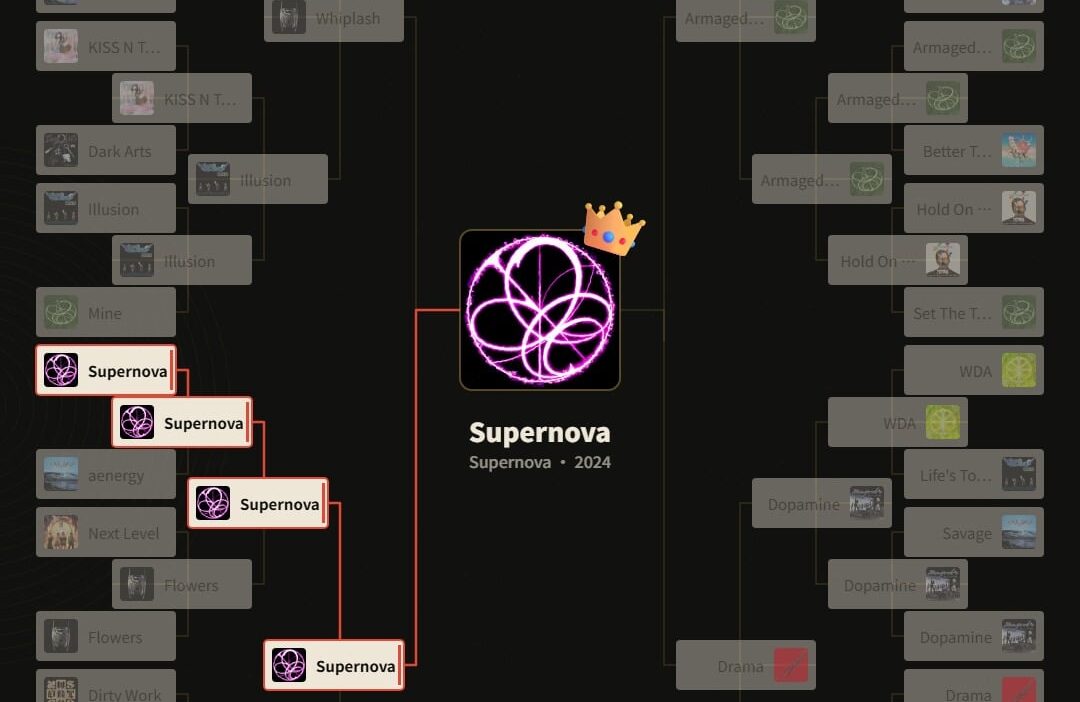 whiplash got all the blood on its hand, just for supernova to take the crown